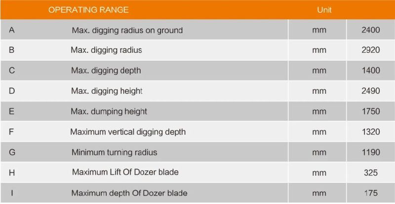 Xn12 1.2tons 0.025cbm Bucket Mini Digger Crawler Excavator Supplier