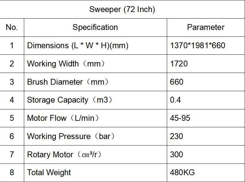 E-Tech Mini Skidsteer Front Loader Et100 Tracked Skid Steer Loader