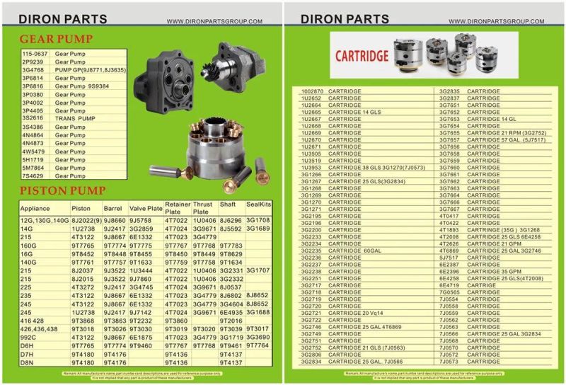 1372819/137-2819 Bushing Excavator Bucket Bushing Backhoe Bushing Bulldozer Bushing Grader Bucket Bushing