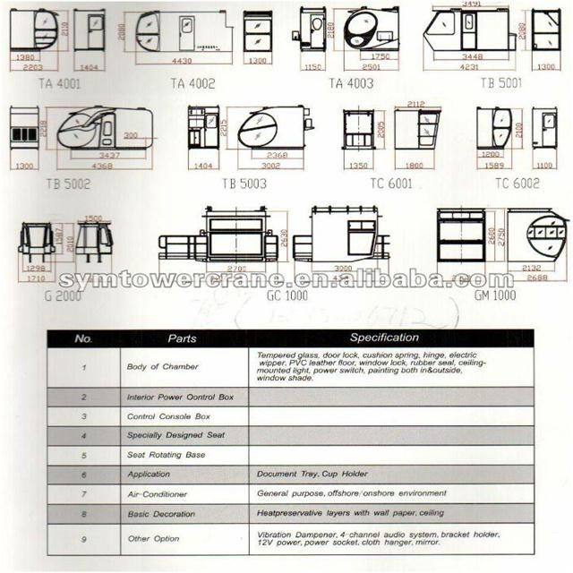 High Quality Tower Crane Construction Cabin Price
