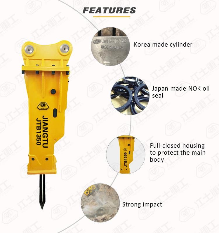 20ton Sb81 140mm Chisel Box Type Hydraulic Rock Hammer Breaker for Excavator