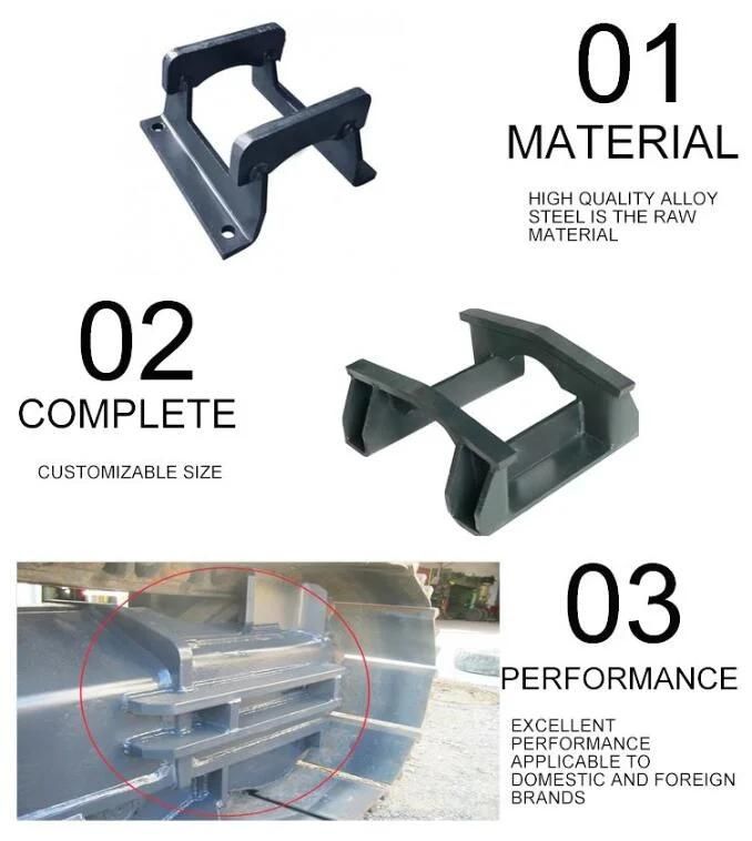 Made in China Excavator Spare Parts E320 2402988 Track Guard