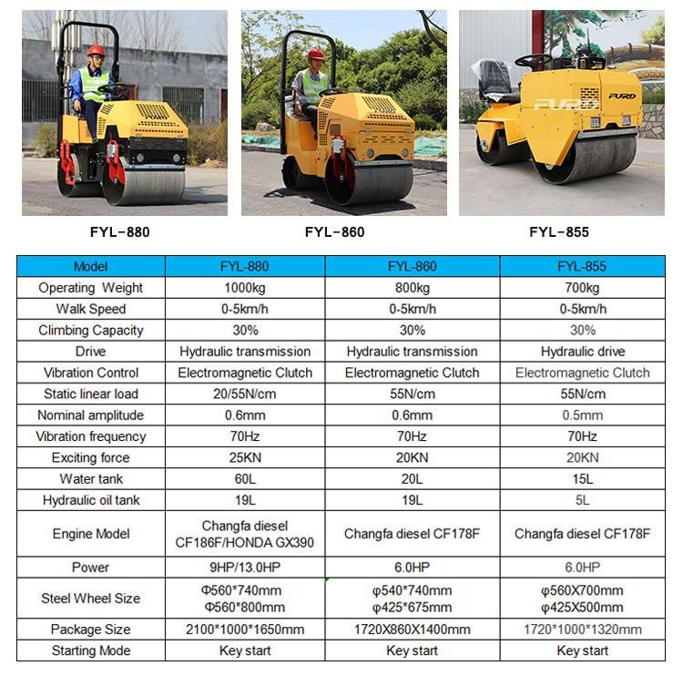 Ride on Small Hydraulic Soil Asphalt Compactor Vibratory Road Roller for Sale