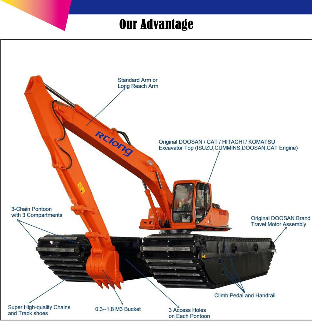 Heavy Duty Amphibious Equipment/Wetland Excavator Float on Water as an Added Safety Feature/Hydraulic Control/Modular Design