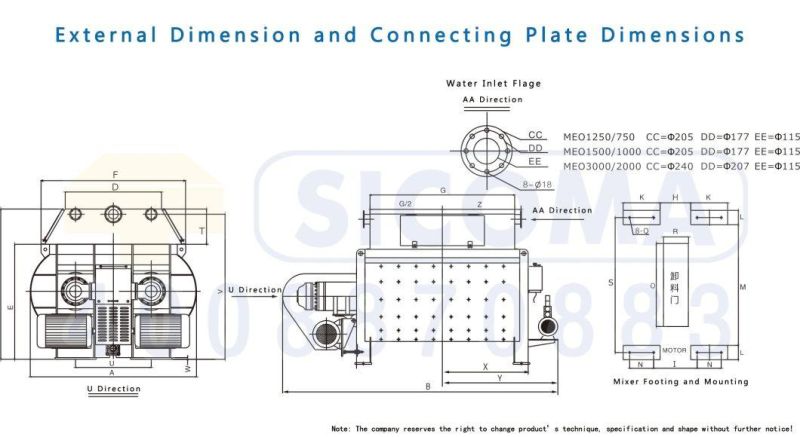 Meo Sicoma Concrete Mixer