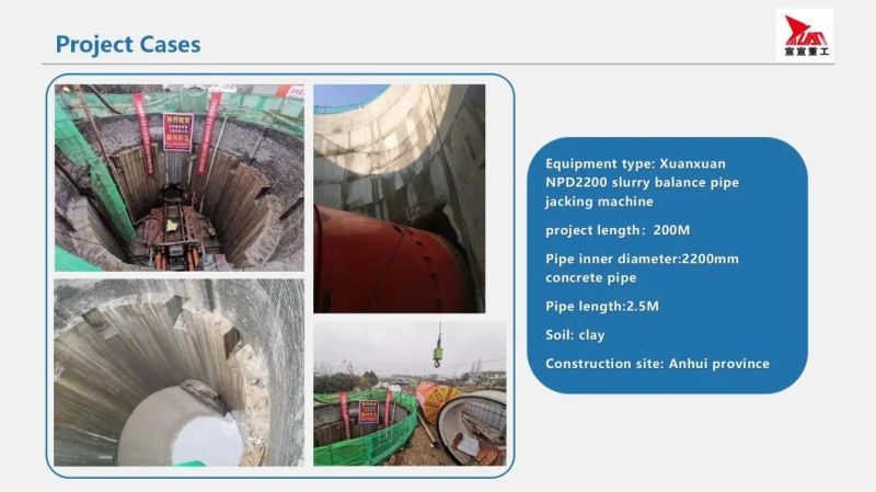 Non-Excavation Npd3000 Slurry Pipe Jacking Machine for Pipe Installation