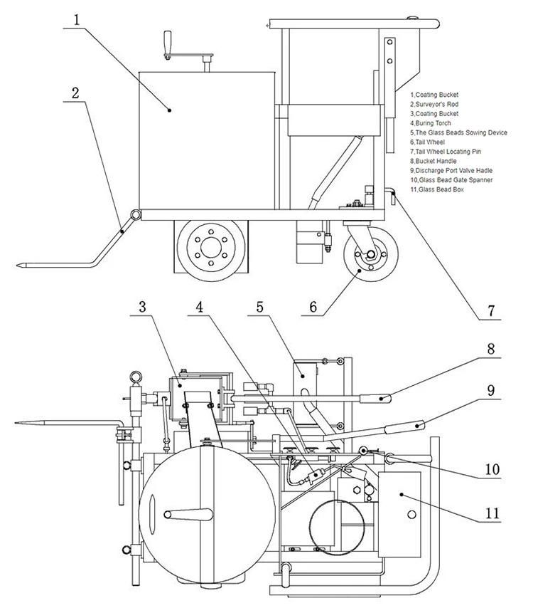 Lxd320 Hand Push Thermoplastic Road Marking Machine