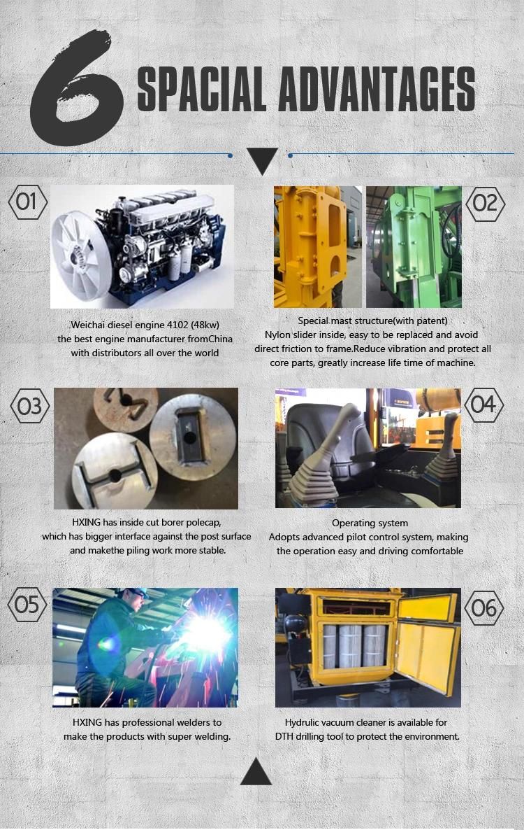 W Beam Installation Guardrail Pile Driver Machine