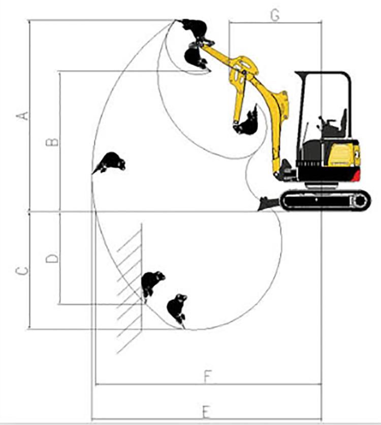 New 1.8 Ton Mini Suitable High Efficiency Construction Engineering Small Excavator