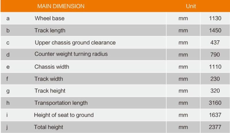 Home Garden Use Xn18 1800kgs Mini Excavators with Steel Track