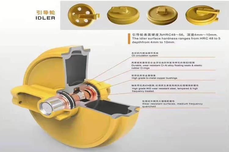 Caterpillar Dozer D7g Undercarriage Parts Idler Tensioner
