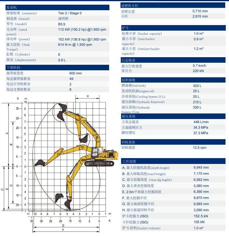 Liugong 22 Ton 1cbm Crawler Digging Excavators 922e