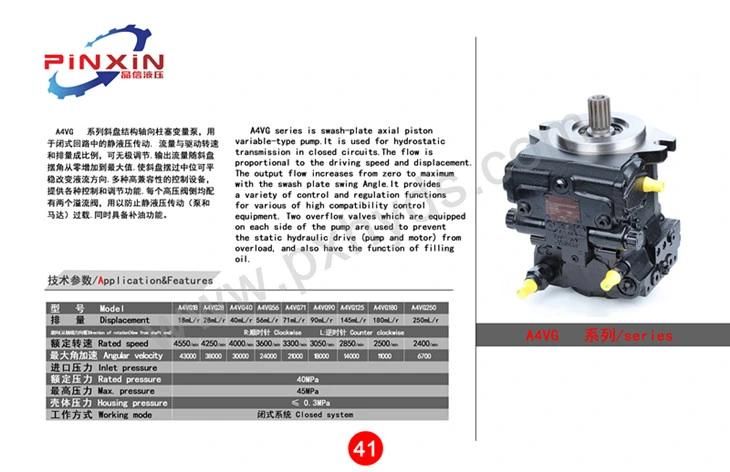 Hydraulic Pump A4vg125 Pressure Rilief Valve