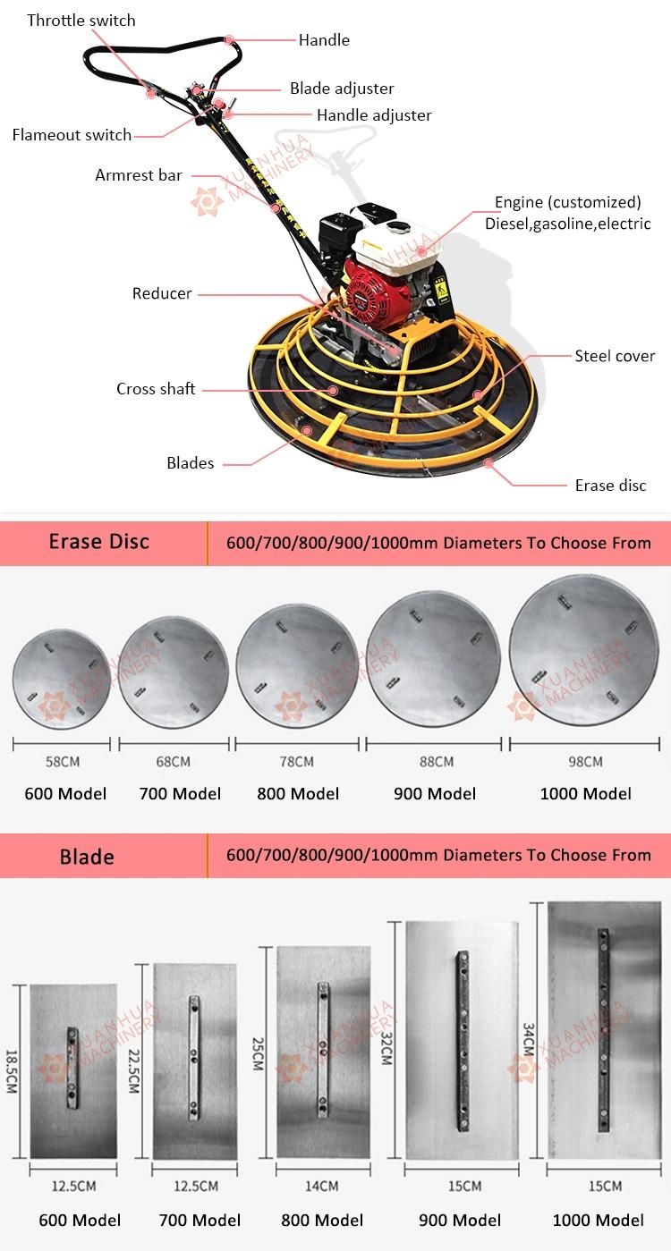 Factory Direct Sales Small Concrete Plastering Leveling Power Trowel Machine