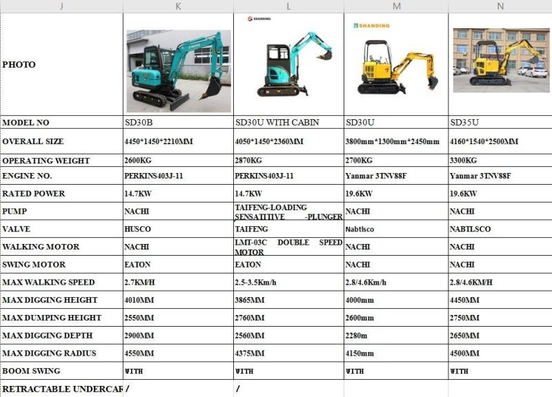 1 Ton Mini Excavators Free Shipping