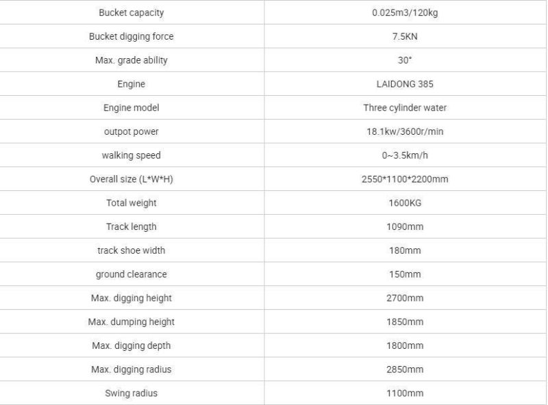 China Best Sales Ht17 Mini Digger Small Excavator with CE and ISO