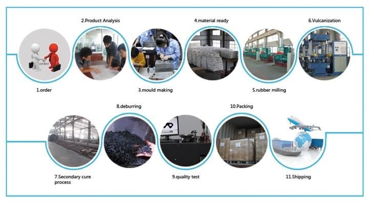 Custom Hardeness Durable Nitrile Rubber Bellow Joint Kit for Machinery