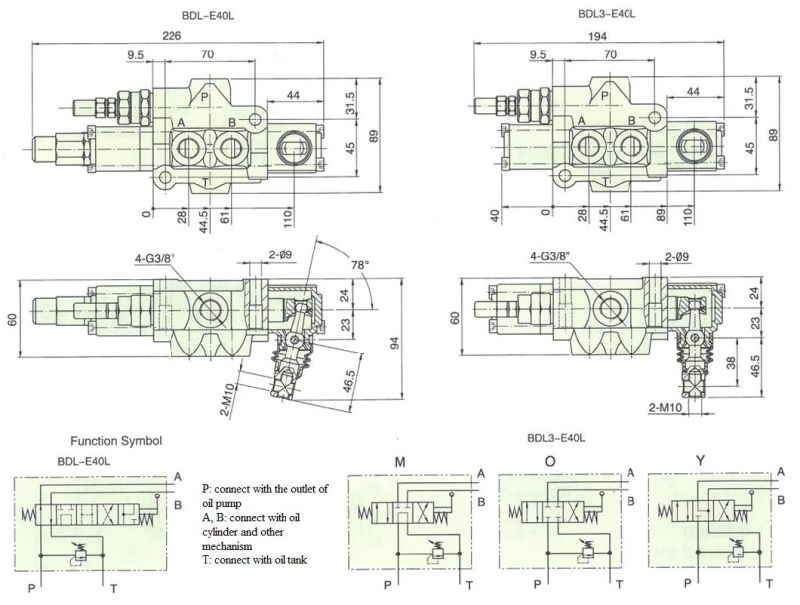 Medium-High Pressure Directional Control Valve Hydraulic Valve
