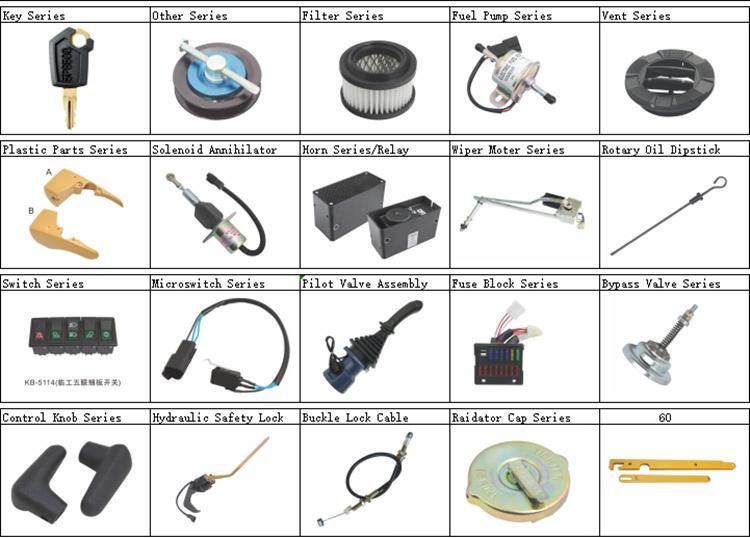 Excavator Parts Wiper Motor Arm Blade Kit for Volvo