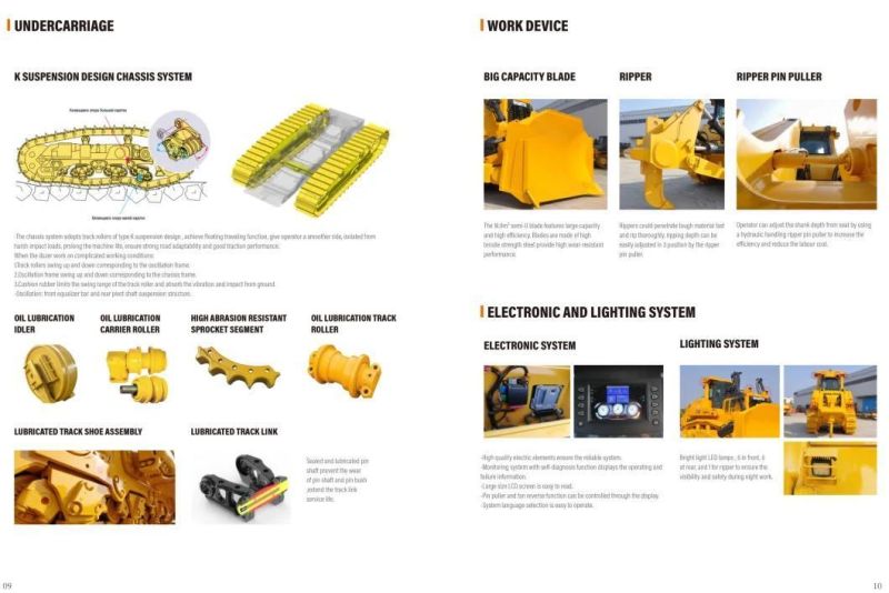 Official Manufacturer Trimming Bulldozer (St SD60-C5)