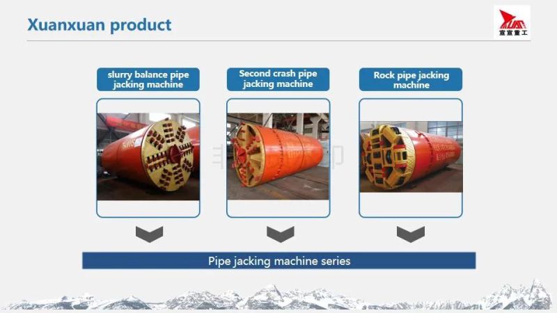 City Planning ID 1200mm Mixed Pipe Jacking Tbm Machine for Sewage Pipe