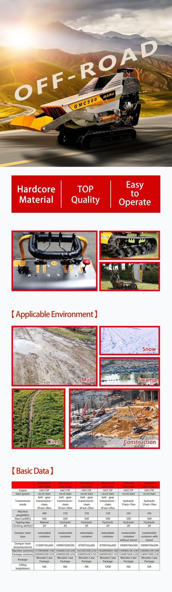 Jiamu Hydraulic Gmch500-S with 500kg Site Dumpers with Europe Patent
