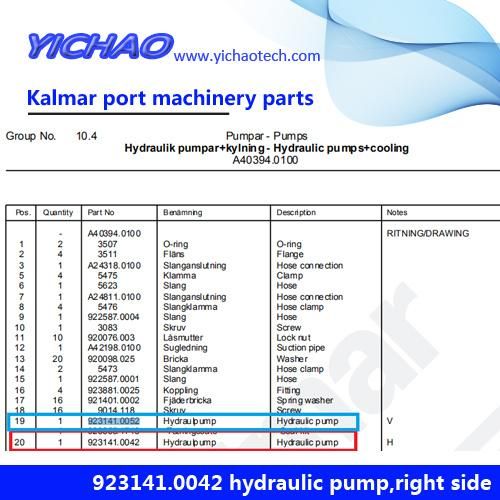 Kalmar Dfr450 Heavy Container Forklift Parts