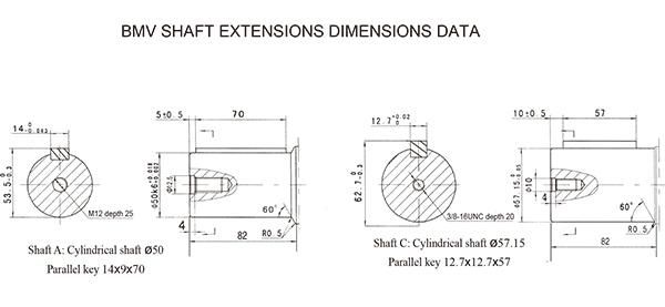 High Torque Orbital Hydraulic Motor Omv630 / Mv630 / Bmv630