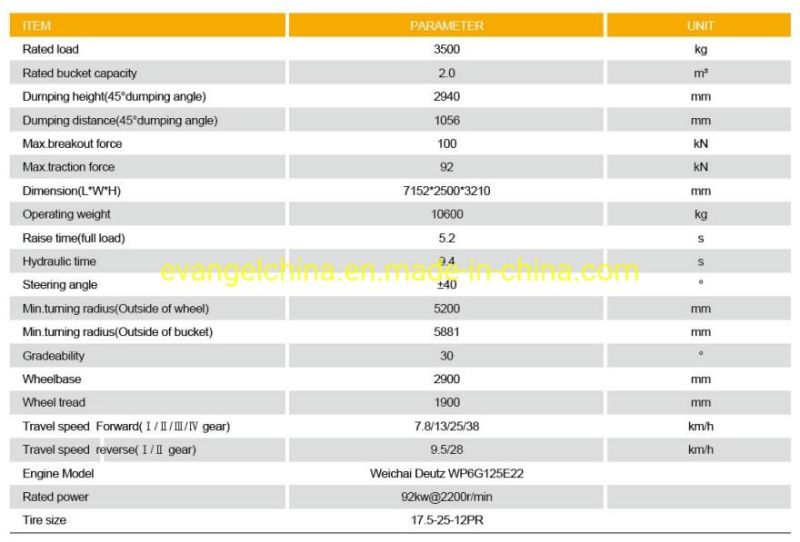 Heli 2m3 Bucket 3t Wheel Loader Hl933II for Sale