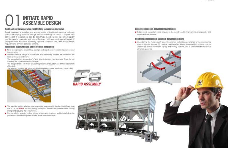 Sany Hzs120f8 120m3/H Mobile Concrete Batching Plant for Sale
