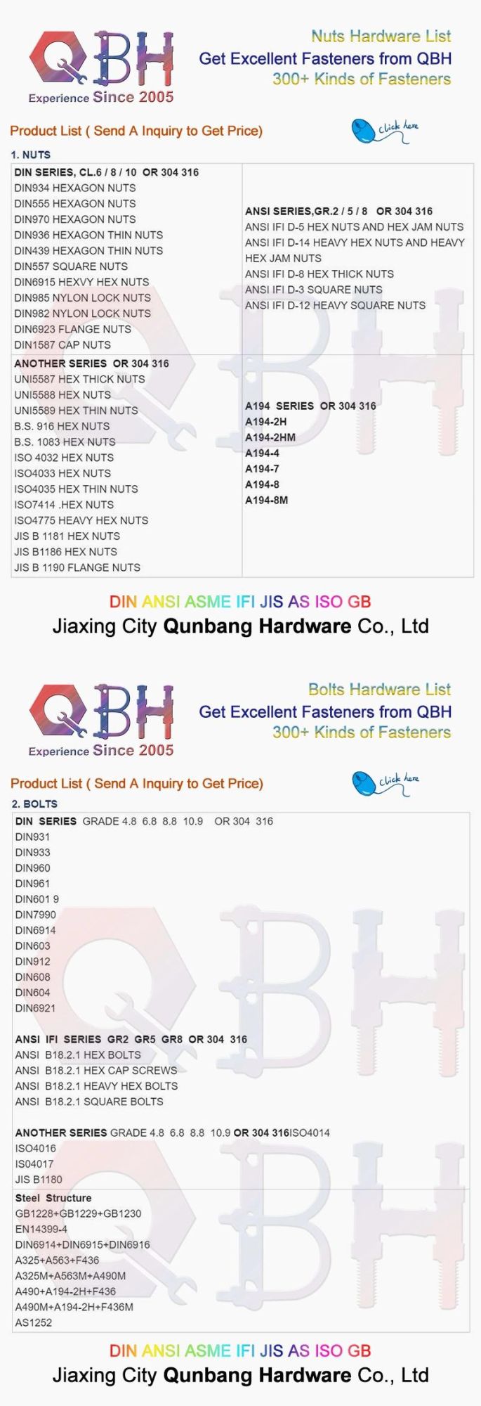 Qbh Customized Torsional Shear Tension Control Tc Bolt Nut Washer Fastener Steel Structure Frame Hoisting Machinery Spare Replacement Component