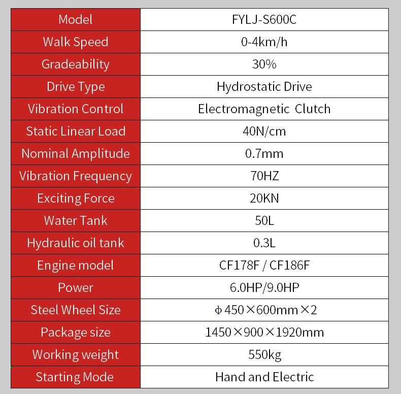 Mini 550kg Walk Behind Road Roller Machine Best Price for Sale