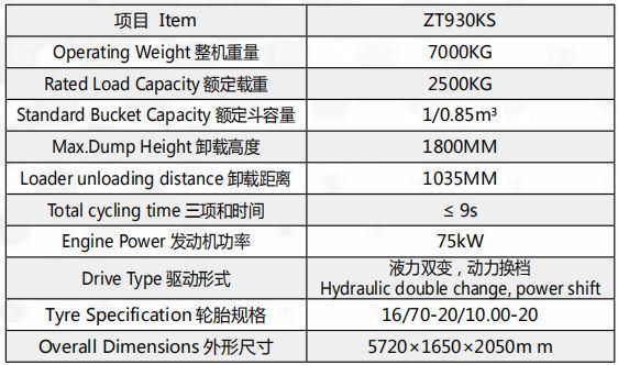 Heavy Construction Equipment 2.5 Ton Mini Wheel Underground Loader