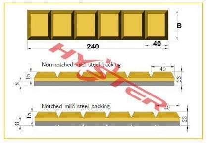 63HRC Chocky Wear Bars