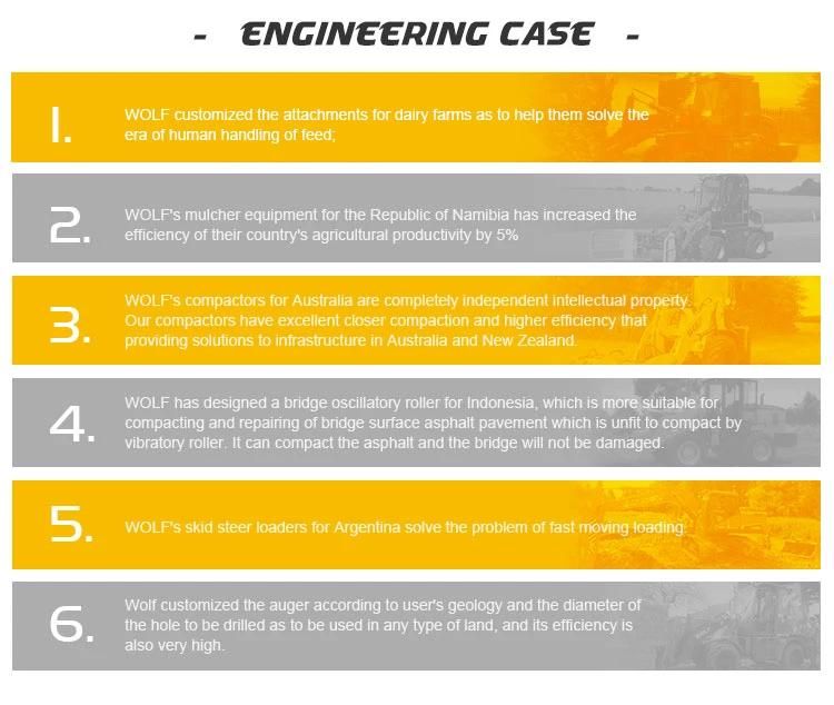 Euro V Engine Zl16 Construction Equipment Wheel Loader