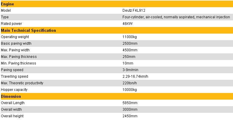 4.5m Width Wheel Asphalt Paver, Road Finisher for Road Building