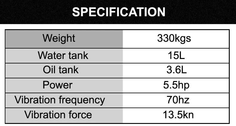 Vr600p 70Hz 13.5kn Used Smooth Drum Roller Automatic Honda Gx160 Vibrating Roller Single Drum Vibratory Road Roller for Sale