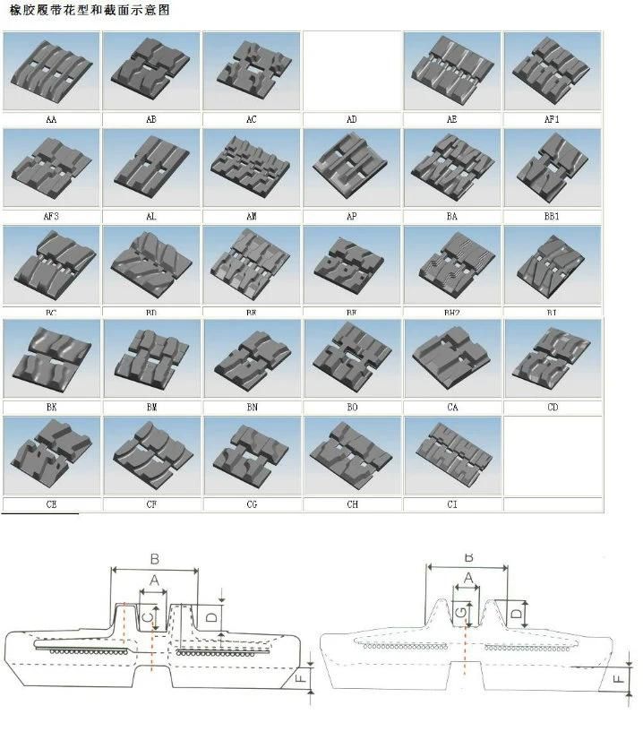 Rubber Track 320*52.5*98 for Excavator Crawler 350/Jt2720all/Jt30/Jt3020