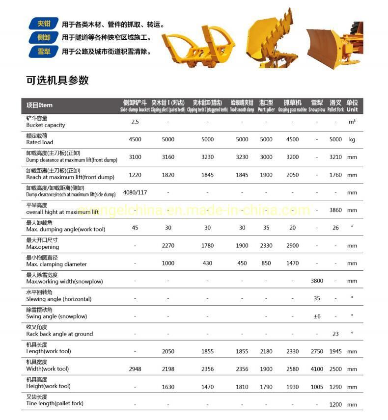 5 Ton Bucket Wheel Loader Zl50gv with Weichai Engine