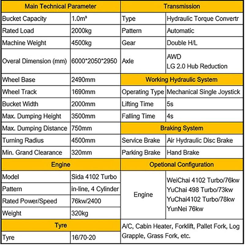 Lugong Factory Price Competitive Machinery LG938 Popular Model New Wheel Loader