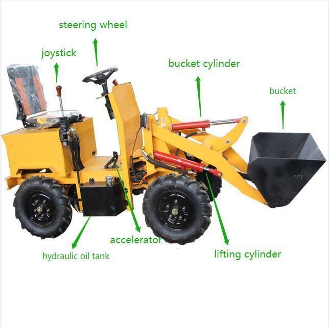 China Favourable Mini Tractors with Front End 4 Wheels Hydraulic Loader