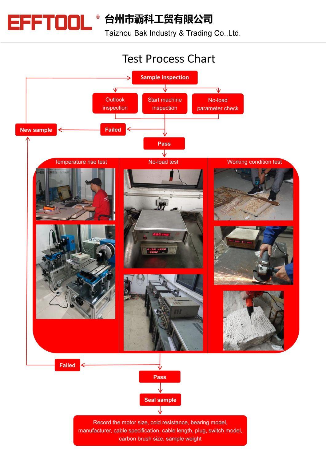 Efftool High Quality Heavy Duty Rotary Hammer Rh-BS26