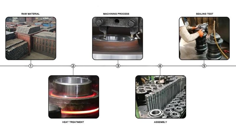 Standard Digger Bucket Parts with Casting 50X60X50mm Bucket Bushing Wholesale