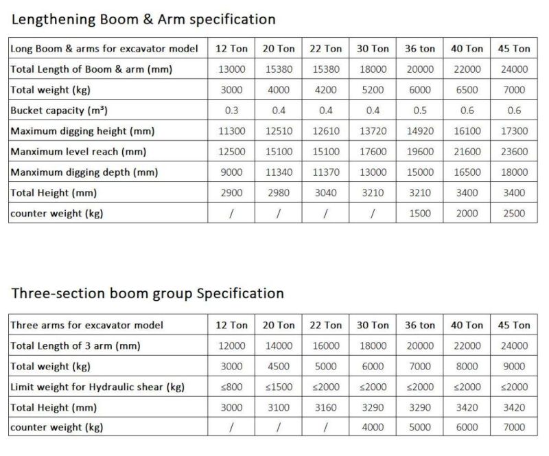 Construction Machinery15-60 Ton Customized Lengthening Arm Extension Boom of Excavator Long Arm and Boom