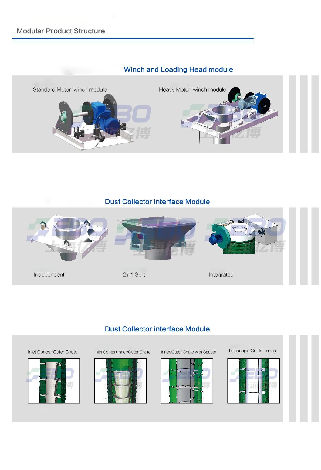 Integrated Heavy-Duty Open Loading Bellows for Aggregate and Clinker