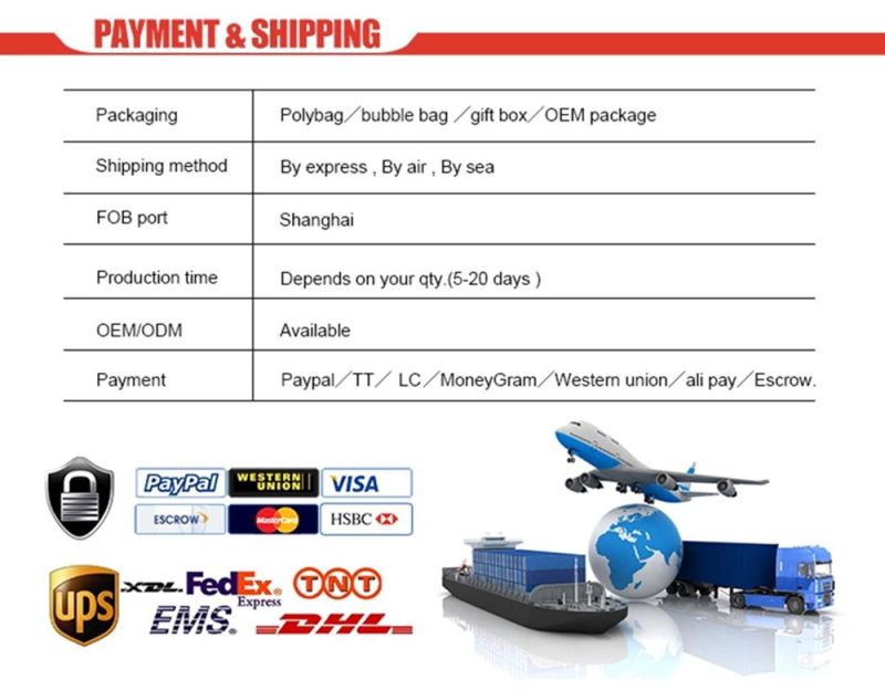 Mining Machinery Accessories