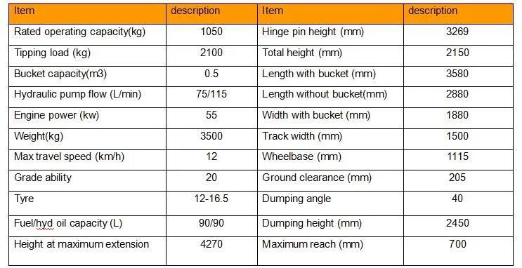 Original Manufacturer Jc Series Rated Horsepower 25-140HP Skid Steer Loader with Rated Load 380-1400kgs for Sale