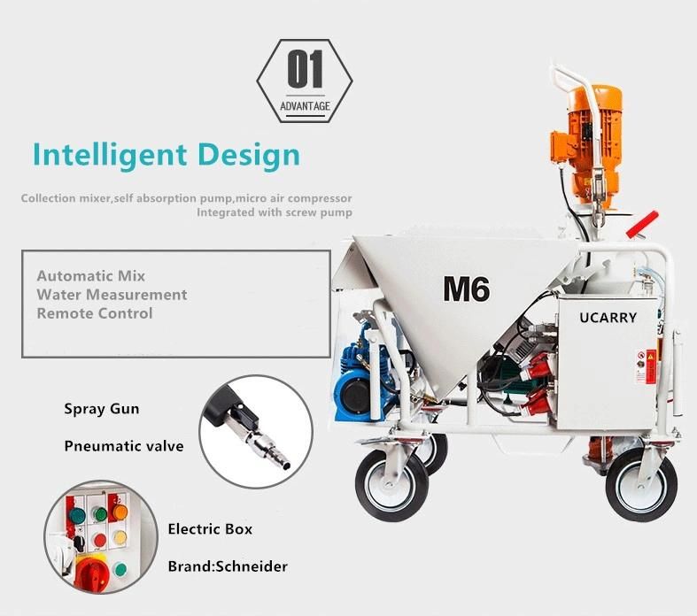 Full Automatic Mortar Spraying Machine/Gypsum Spraying Machine