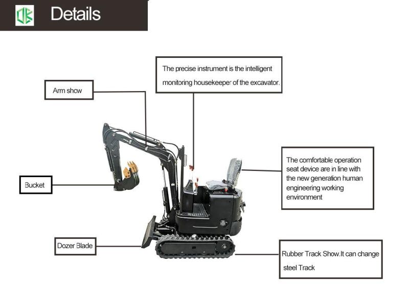 Mini Small Used Dredging Hydraulic Excavators 1 Ton-3.5ton