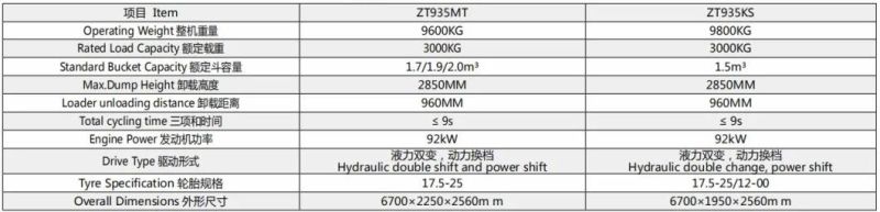 3 Ton Hydraulic Mine Shovel Loader